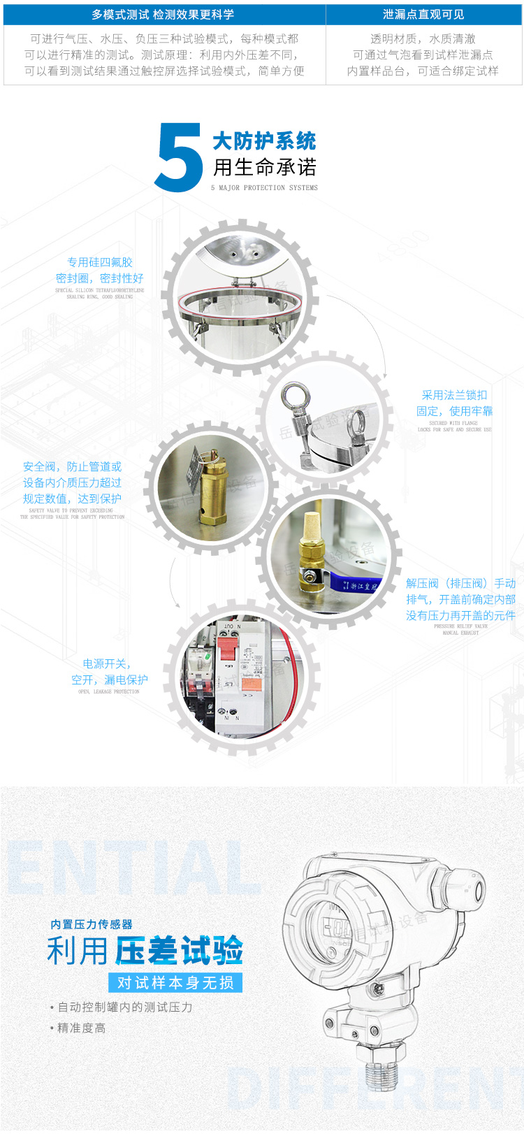 多模式測試，檢測效果更科學(xué)